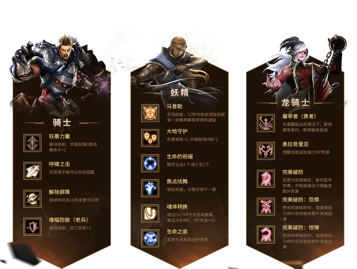 Knight · Elf · Dragon Knight