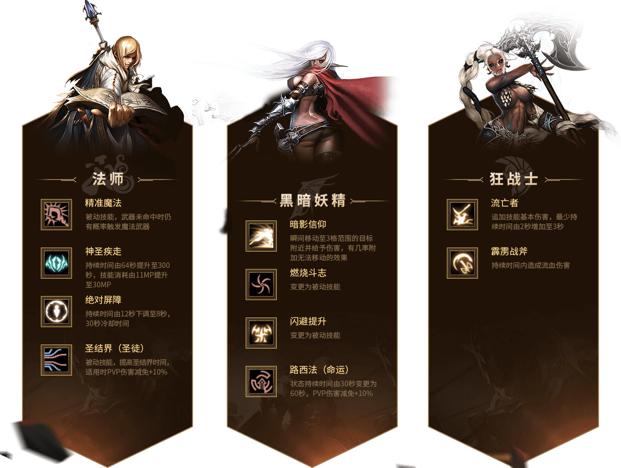 Skill updates · Part 2